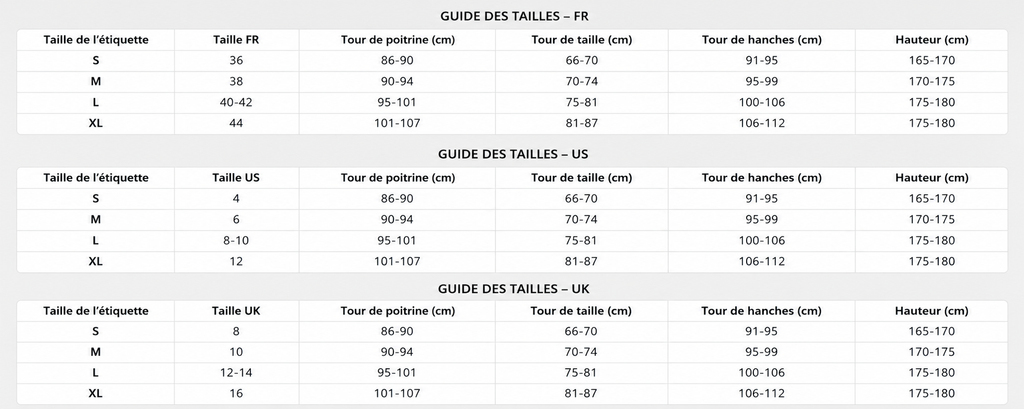 Body Gainant Sculptant – Effet Seconde Peau